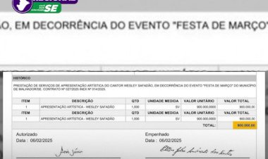Show de Wesley Safadão por R$ 900 mil em Malhador divide opiniões e levanta debate sobre gastos públicos