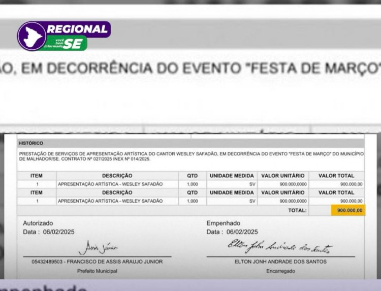 Show de Wesley Safadão por R$ 900 mil em Malhador divide opiniões e levanta debate sobre gastos públicos